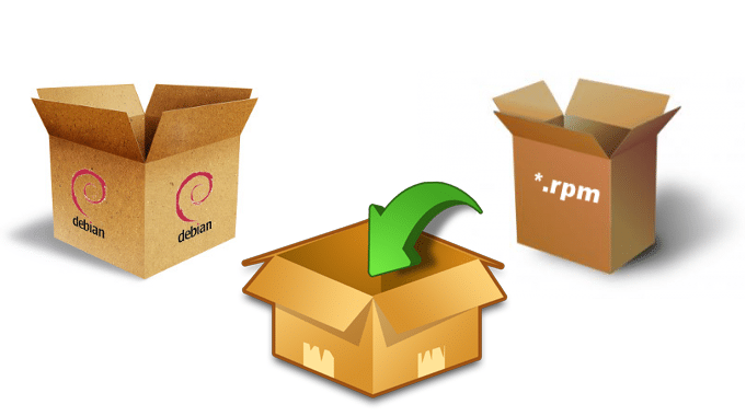 Como converter pacotes de diversas distribuições Linux DEB, RPM, PKG, TGZ