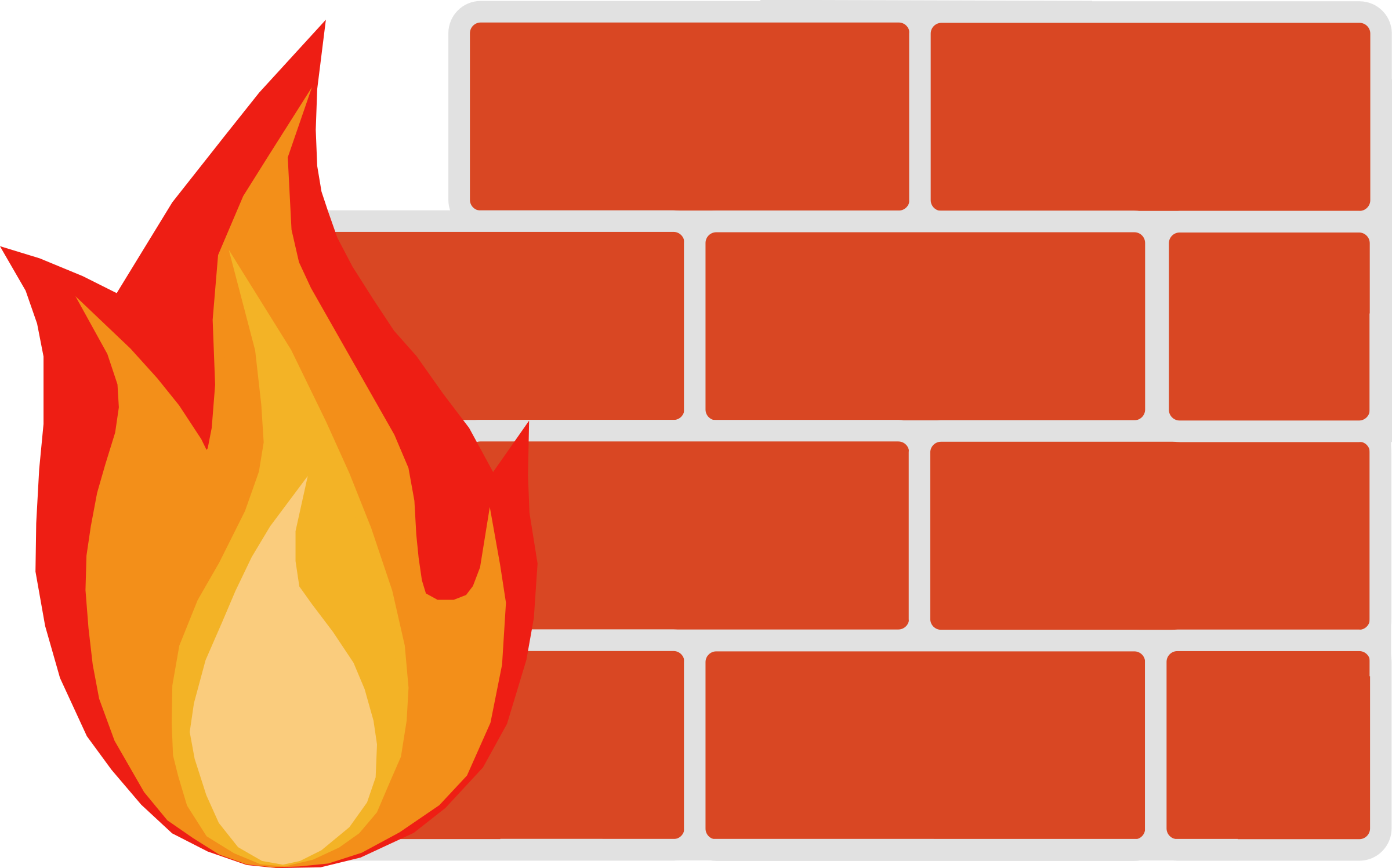 modelo script iptables pronto