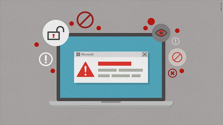 Microsoft Endpoints