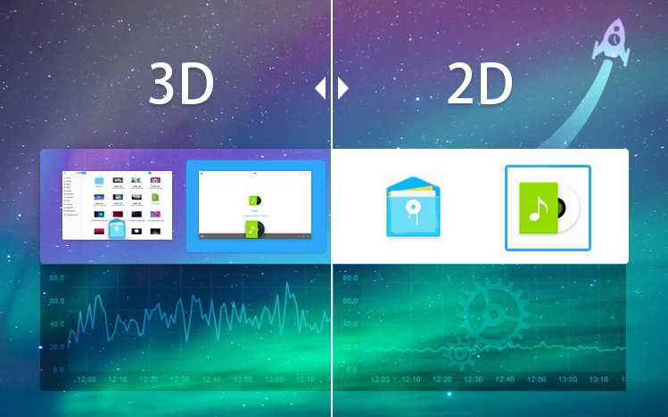 linux-deepin-15.4.1