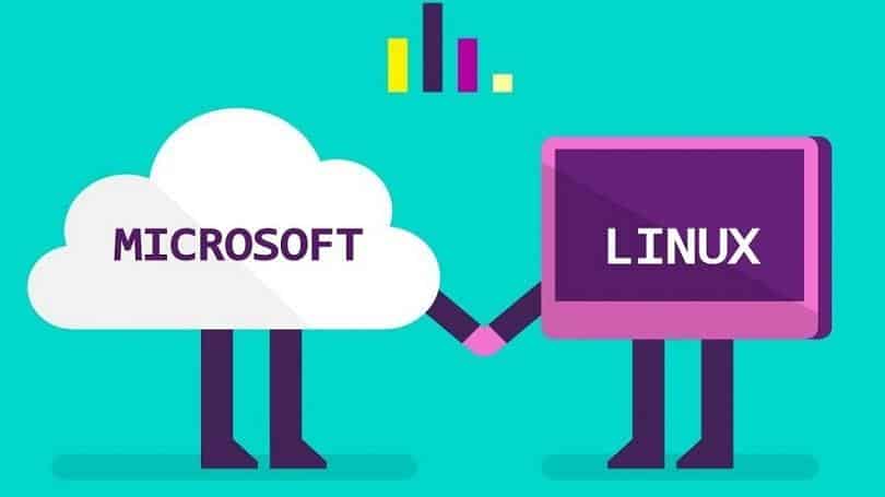 como-instalar-o-powershell-no-ubuntu-debian-fedora-centos