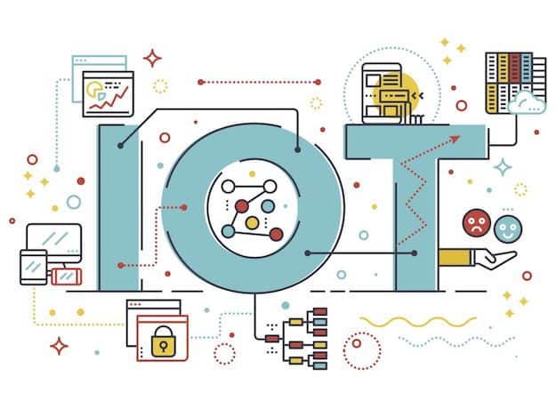 IOT625CIOch