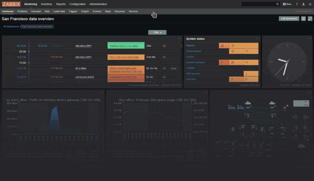 Como instalar o Zabbix Server 3.4 no Debian 9