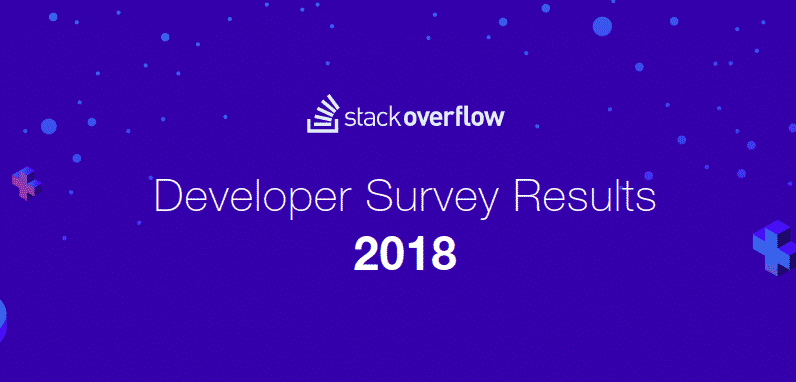 Linux é mais popular que Windows na pesquisa de desenvolvedores do Stack Overflow