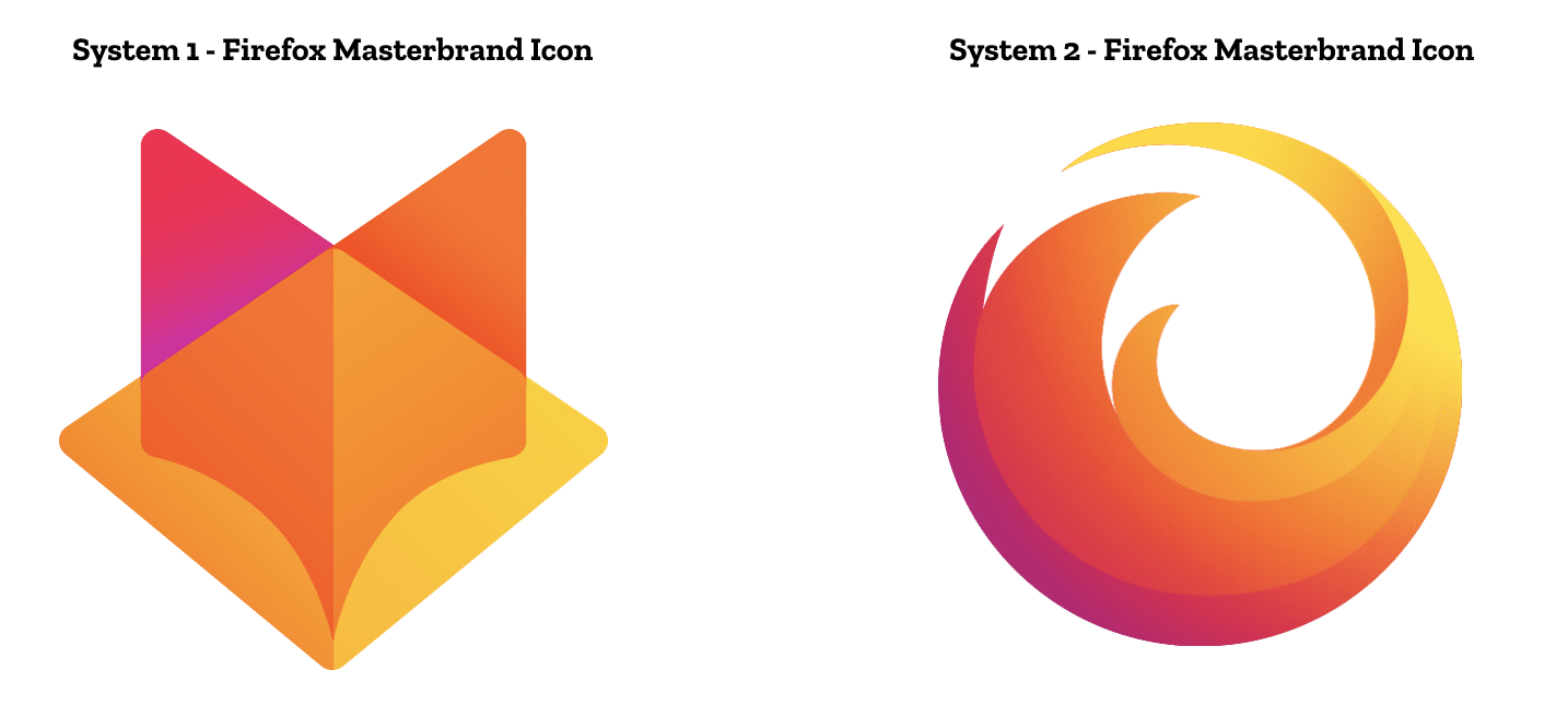 Firefox terá gerenciador de tarefas próprio