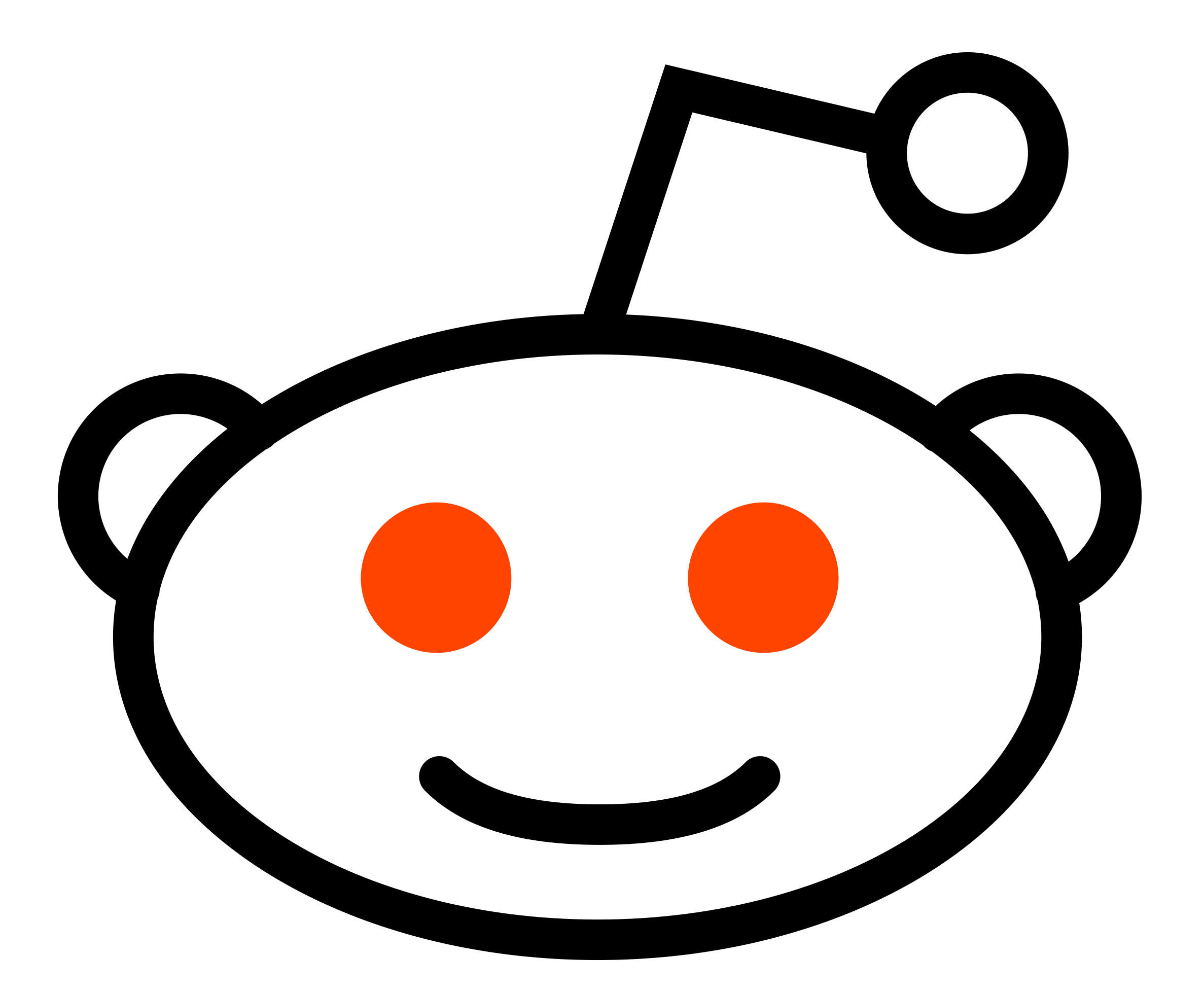 Reddit insere publicidade em postagens de usuários