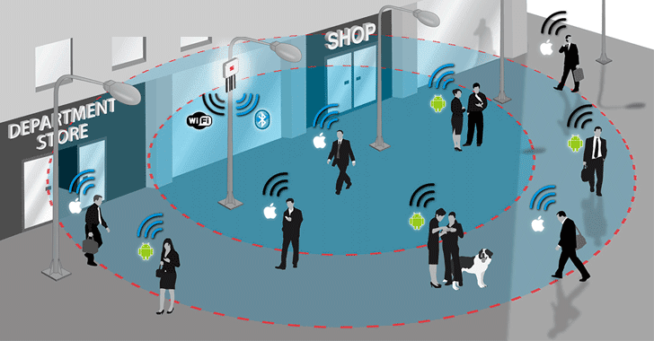 novos-ataques-contra-redes-moveis-4g-e-5g-reativam-os-captadores-imsi