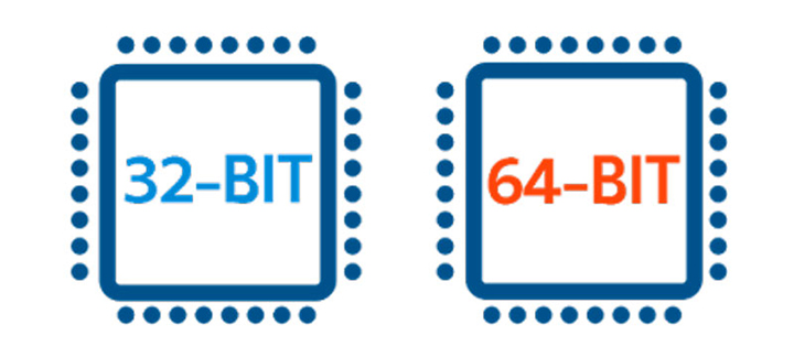 Devs detalham suporte para 32 bits no Ubuntu 19.10