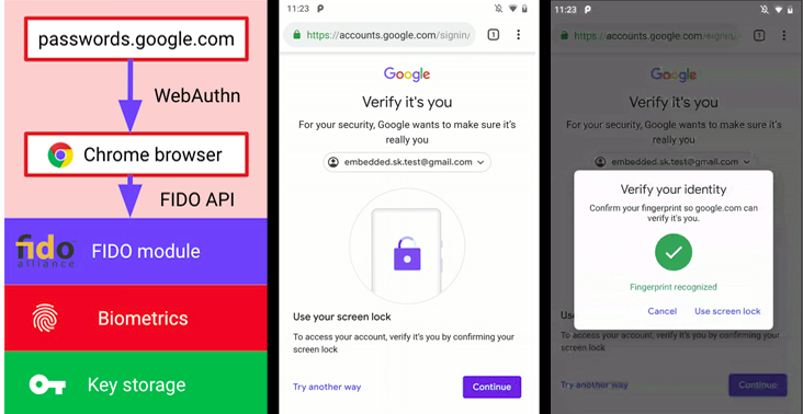 Chrome no Android terá login de impressão digital