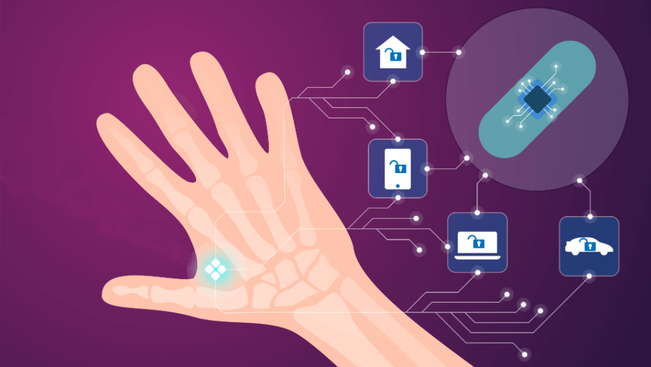 Novo wearable permite comunicação com robôs