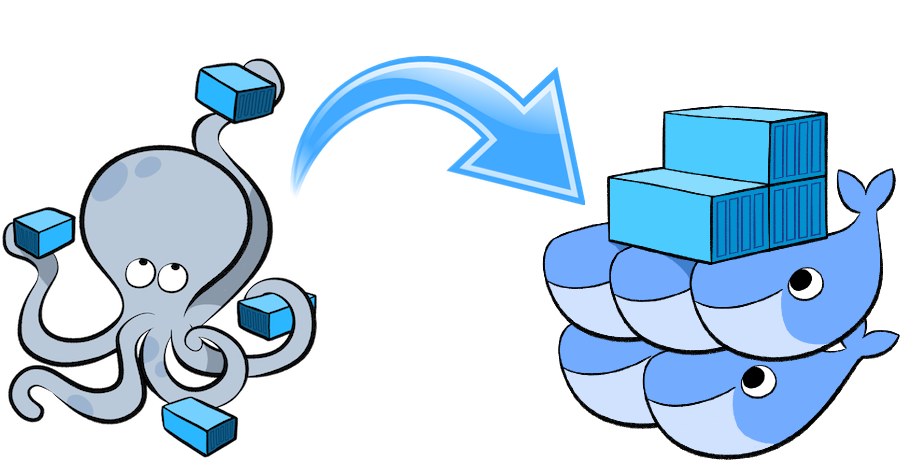 container-instalar-docker-compose-no-ubuntu-18-04