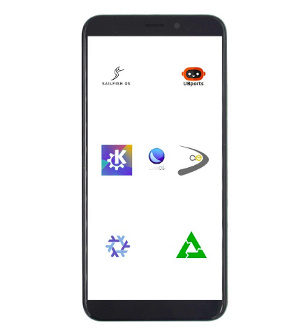 Plasma Mobile do KDE agora suporta chamadas telefônicas no smartphone PinePhone Linux
