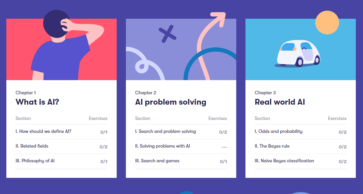 Faça um curso de inteligência artificial totalmente grátis