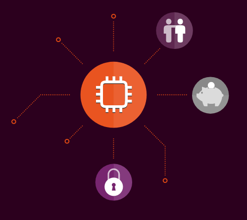 Canonical lança imagens atualizadas do Ubuntu para todas as placas Raspberry Pi suportadas