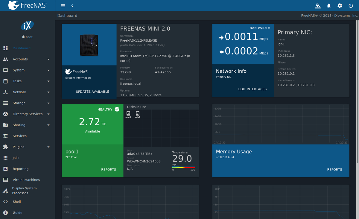FreeNAS 11.3 lançado com uma série de melhorias