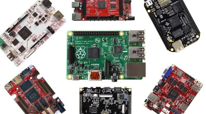 Melhores alternativas ao Raspberry Pi