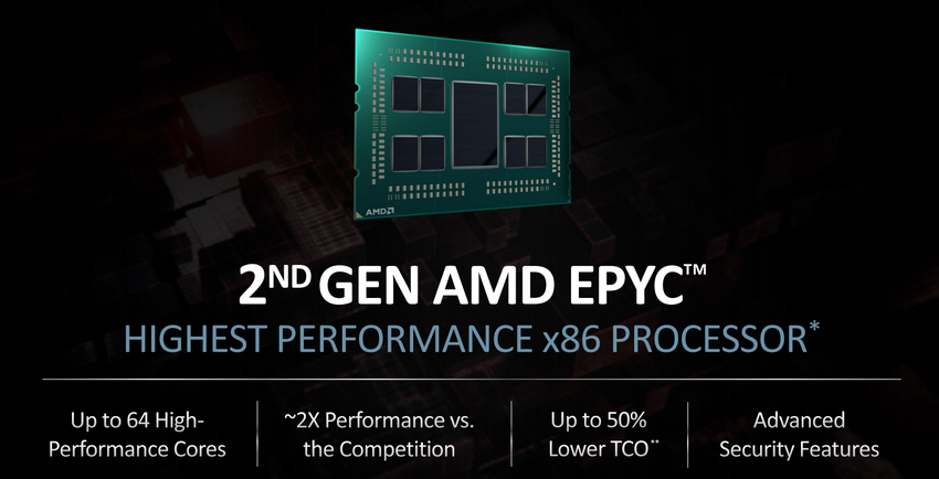 AMD e Google se unem para oferecer serviços criptografados privados baseados em nuvem