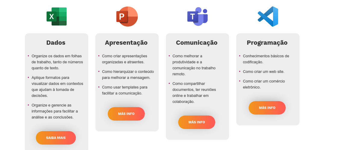 Microsoft oferece cursos básicos sobre Teams, Excel, Powerpoint e programação