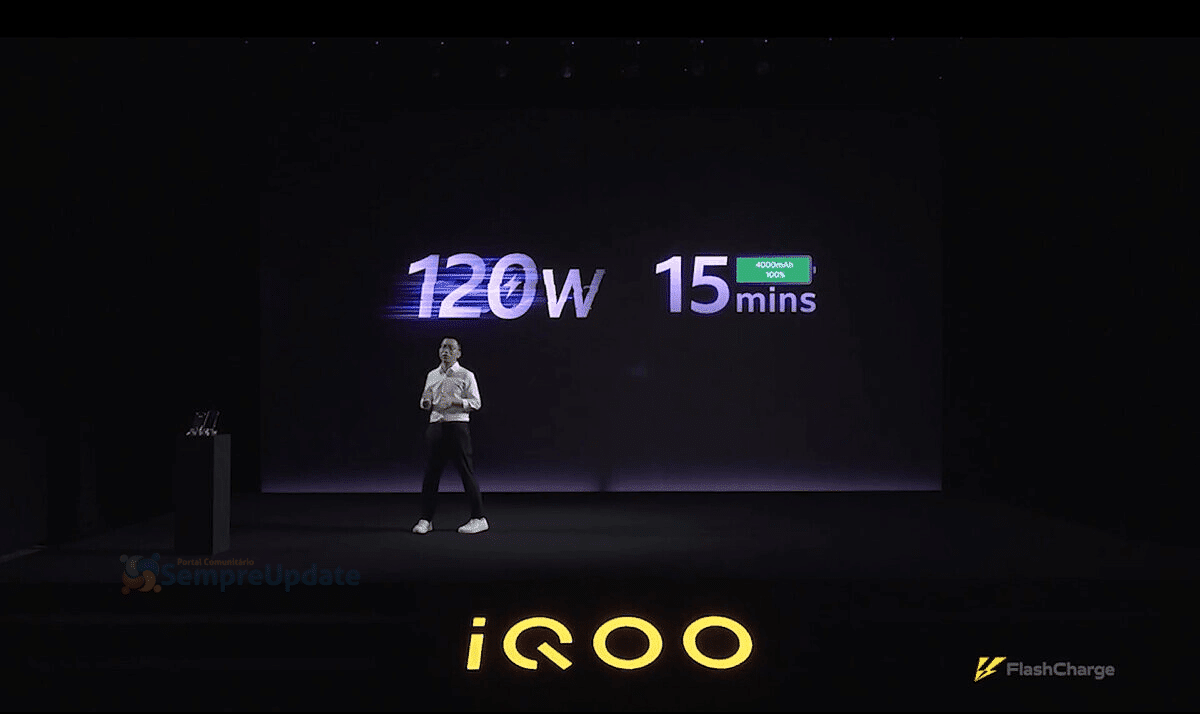 Carregamento de 120 W da iQOO carrega totalmente uma bateria de 4.000 mAh em 15 minutos