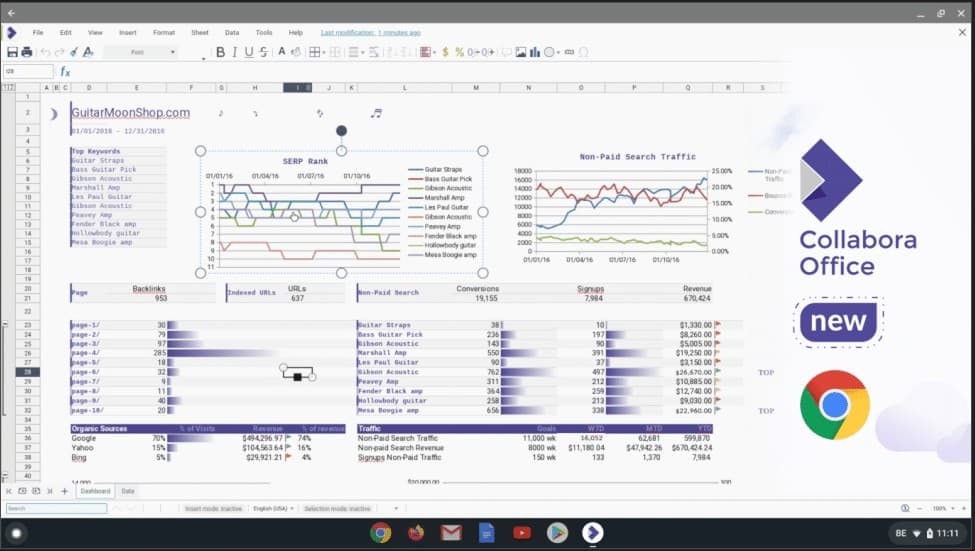 Collabora Office baseado no LibreOffice já está disponível para Chromebooks