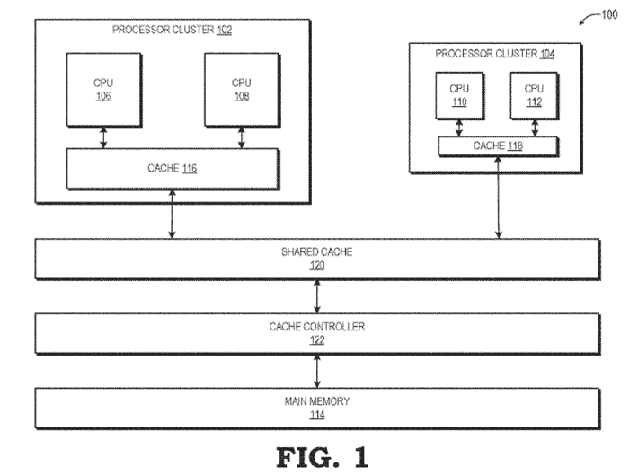 Patente da AMD revela arquitetura híbrida