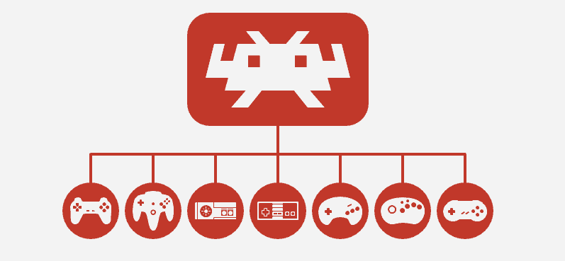 Repositórios Libretro foram hackeados e arquivos foram corrompidos
