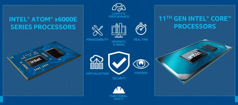 Intel lança processadores Core e Atom x6000E Series de 11ª geração 1 Intel lança processadores Core e Atom x6000E Series de 11ª geração