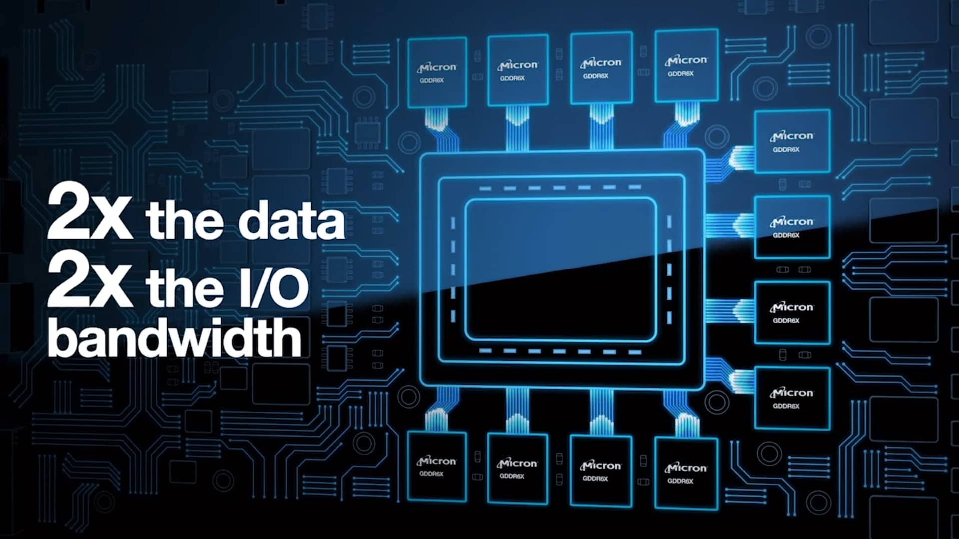 Micron anuncia oficialmente a memória GDDR6X