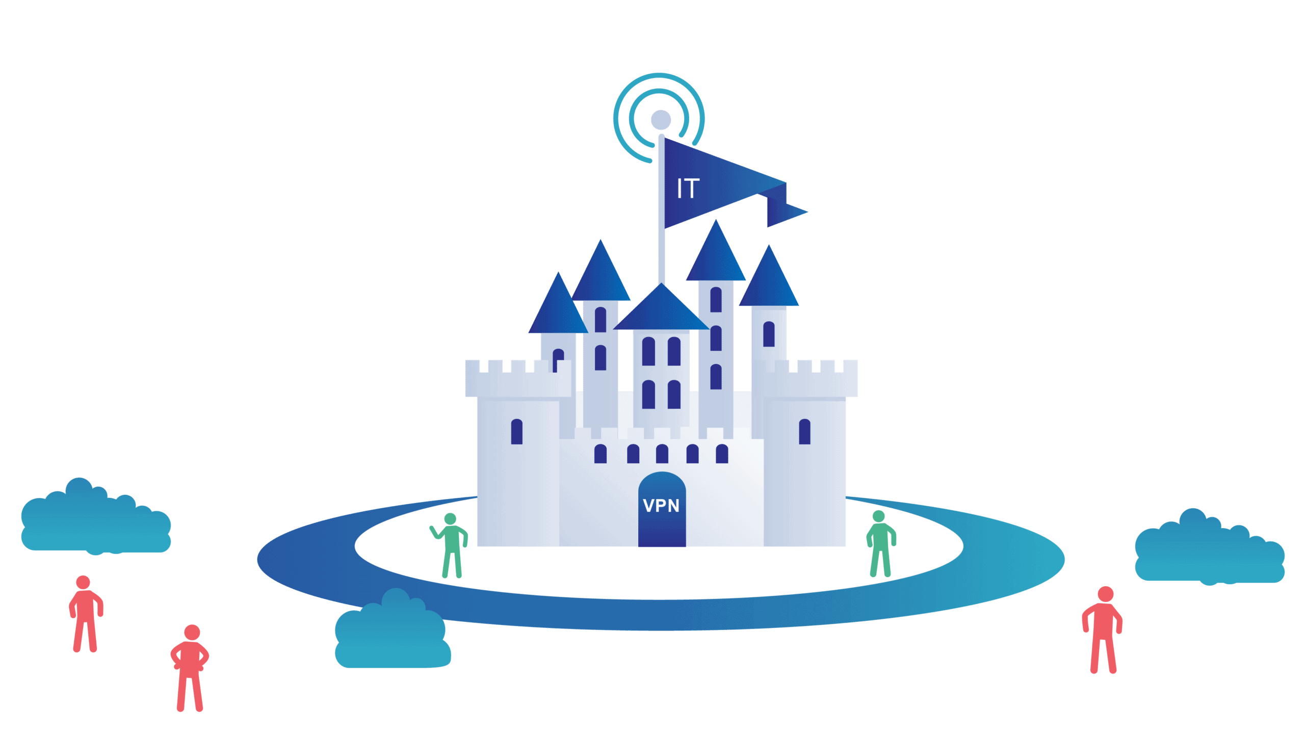 zero-trust-security-em-ambientes-kubernetes