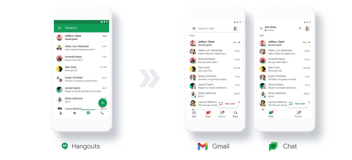 Google decreta fim do Hangouts e cria novo programa de bate-papo gratuito
