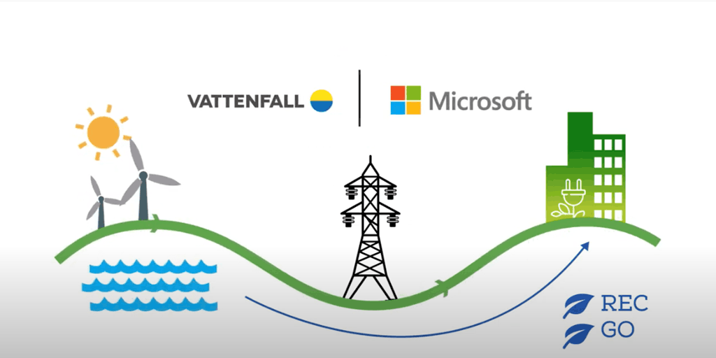 Microsoft abrirá região de datacenter avançada e sustentável