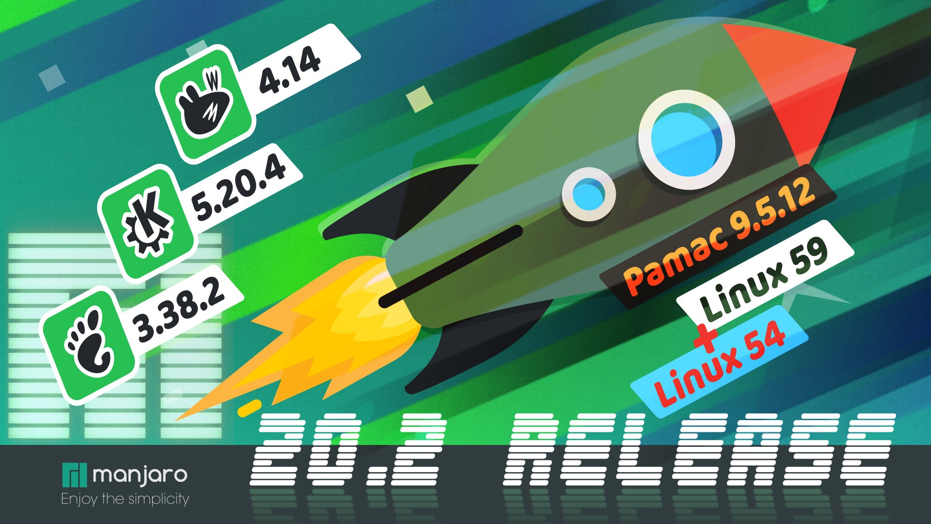 Manjaro 20.2 “Nibia” lançado com Linux Kernel 5.9, KDE Plasma 5.20 e GNOME 3.38
