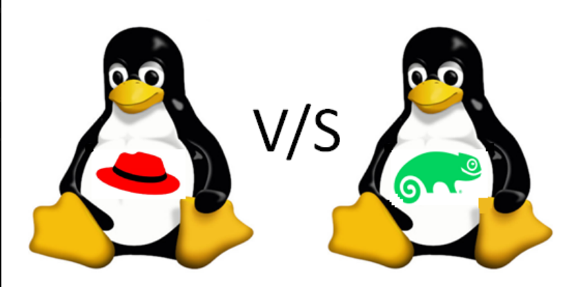 Red Hat deveria se preocupar com aquisição do Rancher pela SUSE?