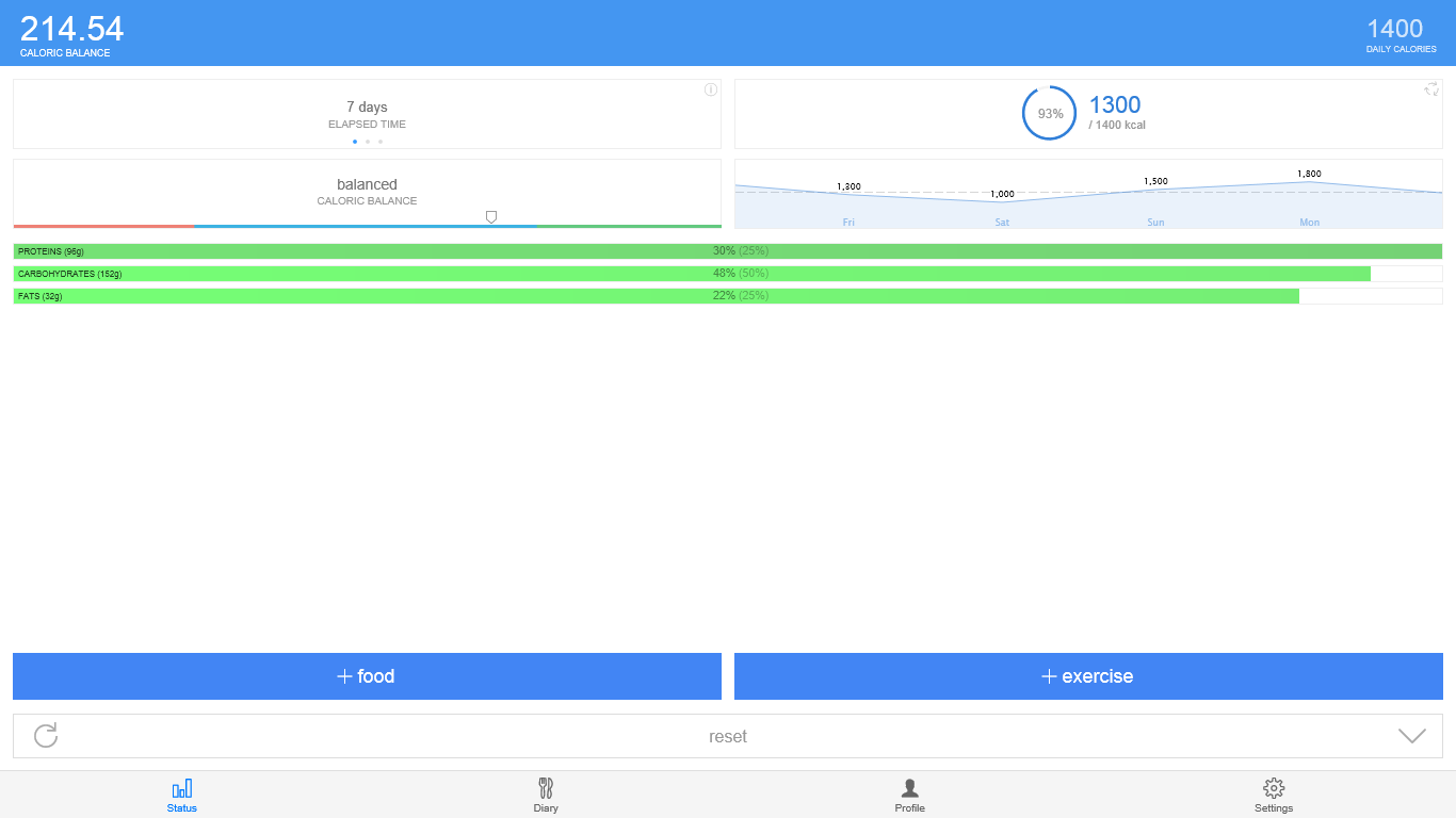 como-instalar-o-diet-clock-um-contador-de-calorias-no-ubuntu-linux-mint-fedora-debian