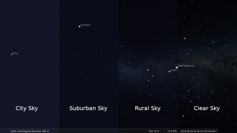 como-instalar-o-stellarium-git-no-ubuntu-linux-mint-fedora-debian-manjaro-arch-linux-kde-neon-opensuse-centos-e-red-hat-enterprise-linux
