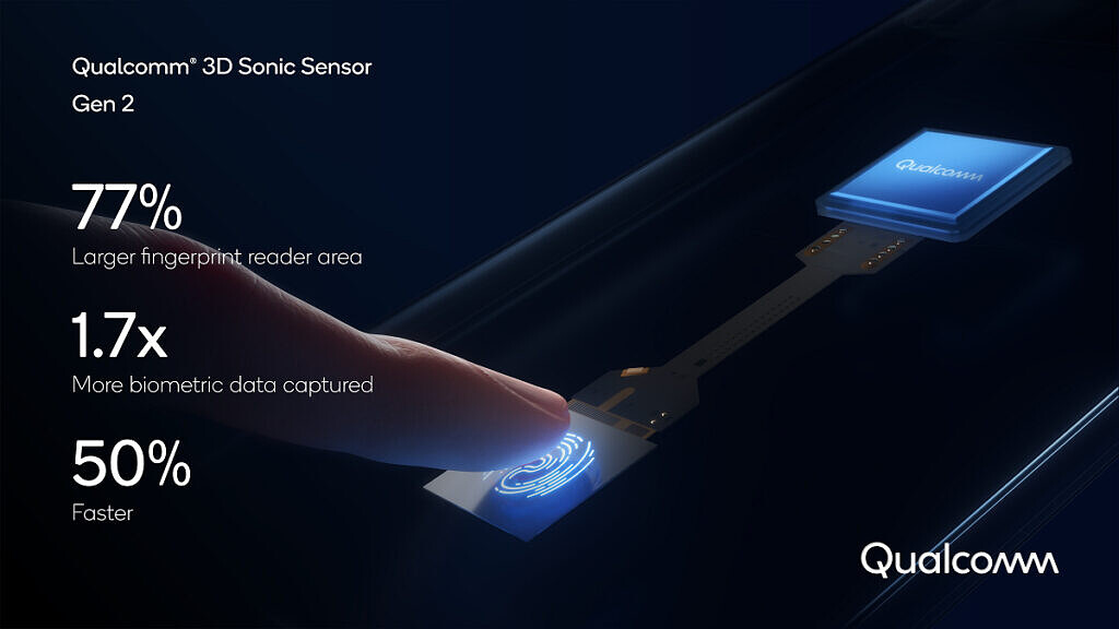 lancado-novo-sensor-ultrassonico-de-impressao-digital-da-qualcomm