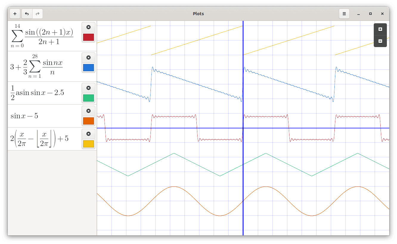 Plots: um aplicativo de plotagem de gráfico matemático para Linux