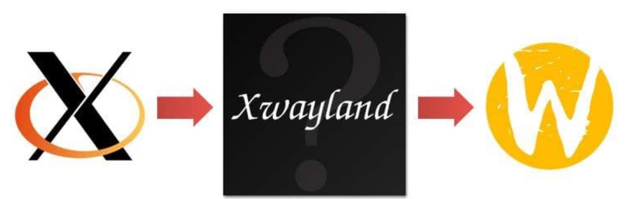 Novo X.Org Server é lançado