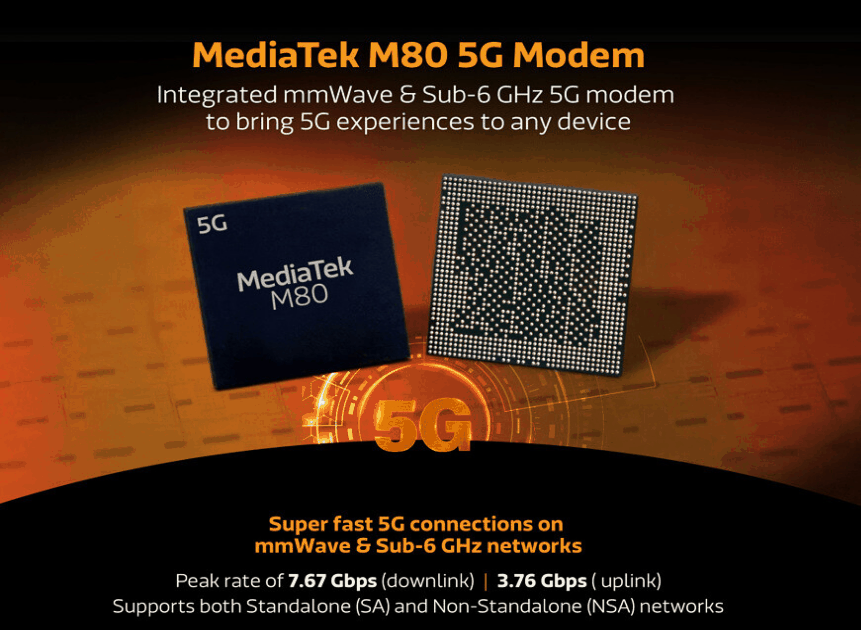 Primeiro modem 5G com suporte mmWave da MediaTek é revelado 1 primeiro-modem-5g-com-suporte-mmwave-da-mediatek-e-revelado