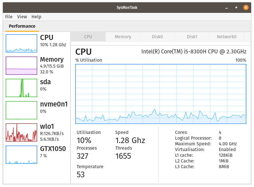 SysMonTask: um gerenciador de tarefas para Linux