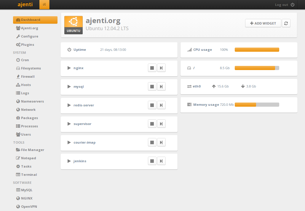 Ajenti RHEL CentOS