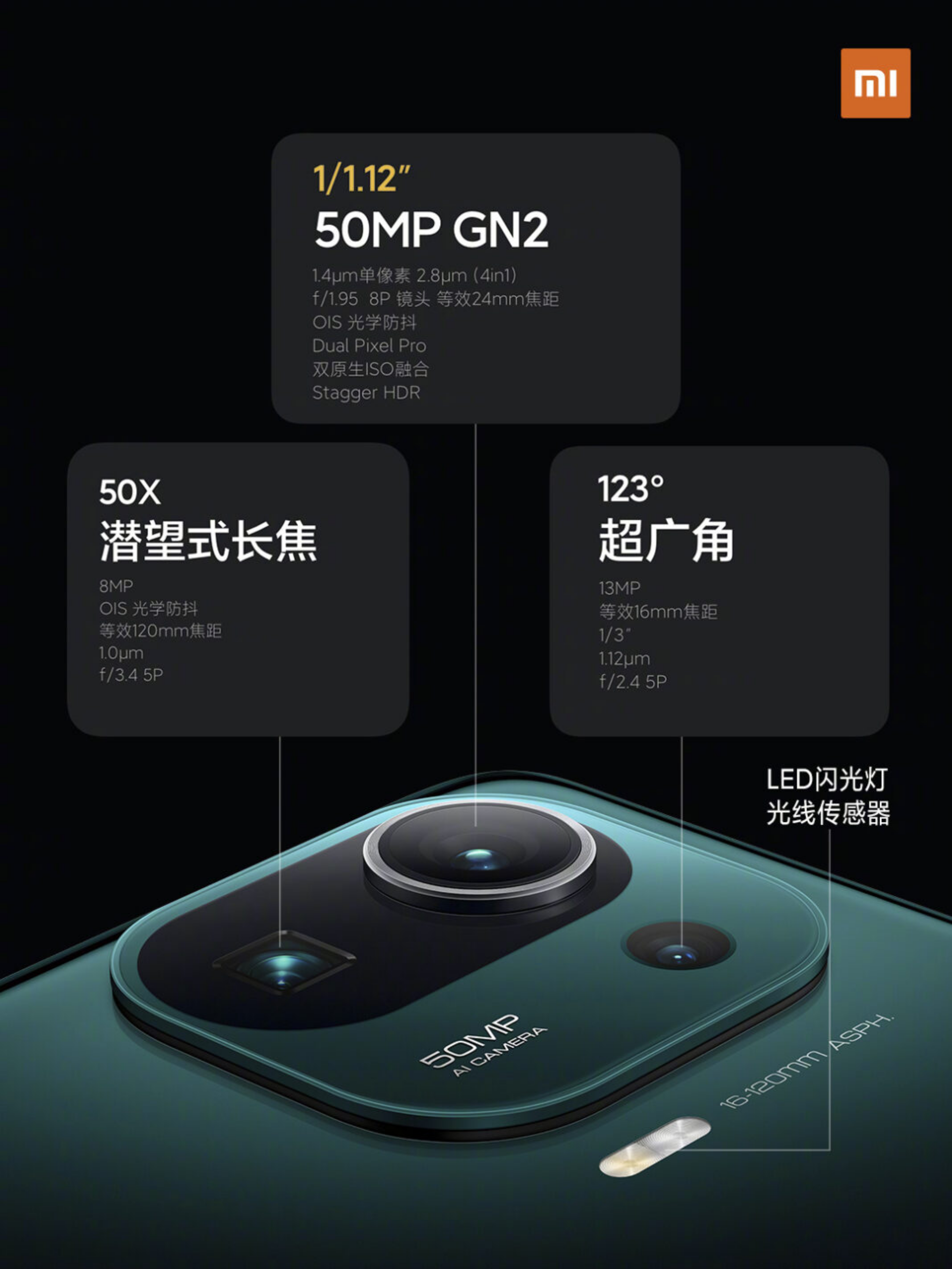 xiaomi-mi-11-pro-finalmente-e-lancado