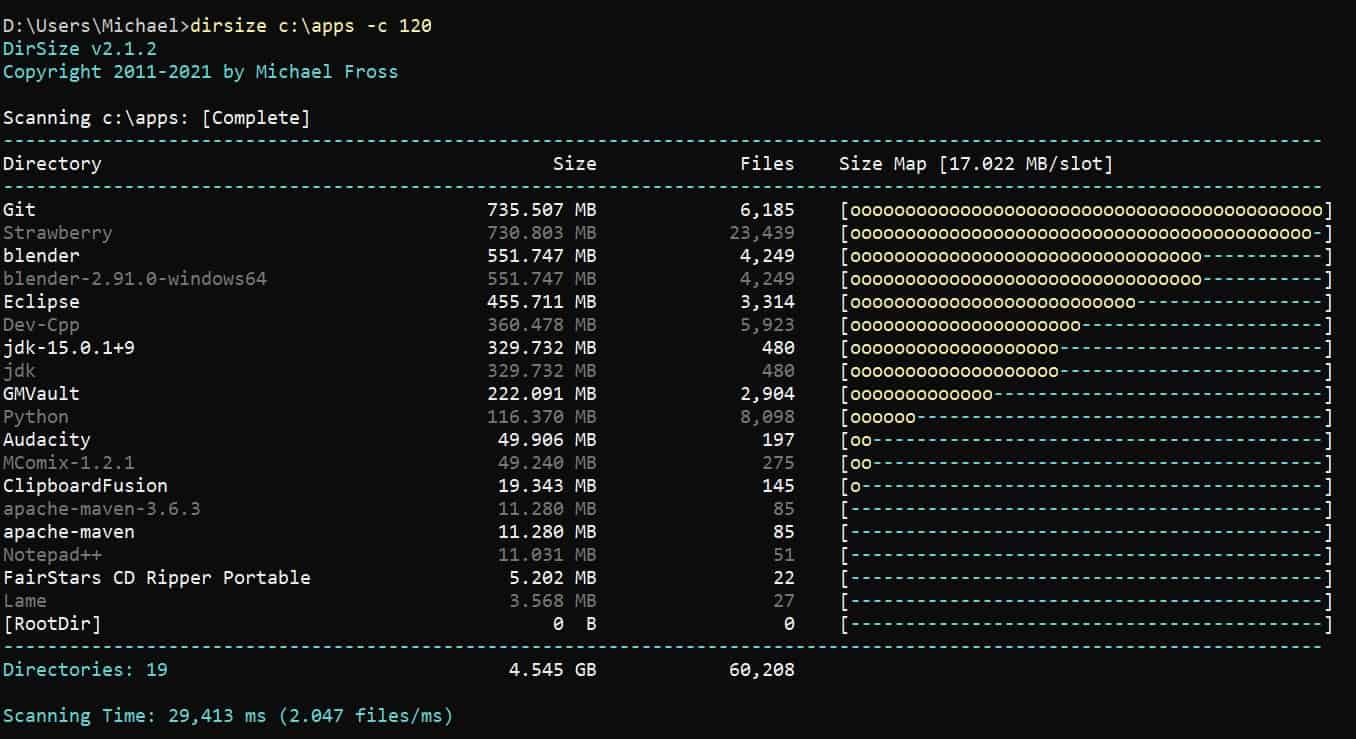 como-instalar-o-dirsize-uma-ferramenta-de-relatorio-de-diretorio-no-ubuntu-linux-mint-fedora-debian