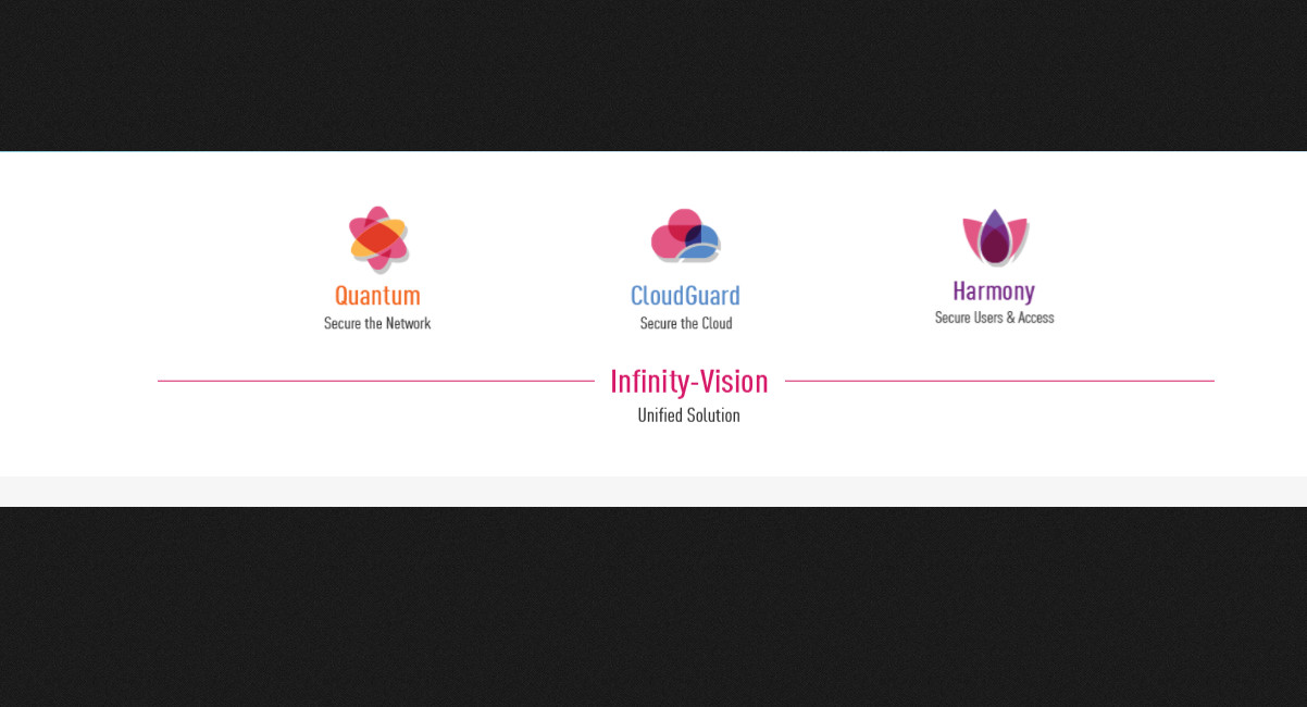 Check Point Research identifica nova vulnerabilidade em chips Qualcomm