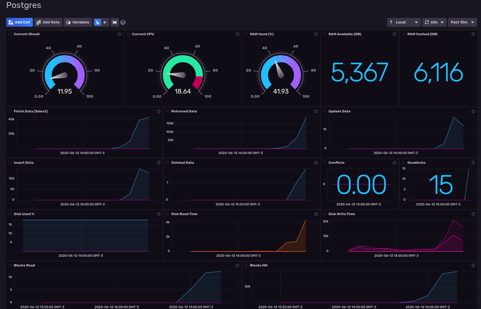 como-instalar-o-influxdb-um-banco-de-dados-de-series-temporais-metricas-e-analises-no-ubuntu-linux-mint-fedora-debian