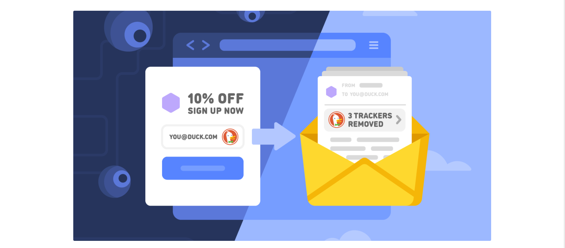DuckDuckGo lança encaminhamento de e-mail focado em privacidade @duck.com