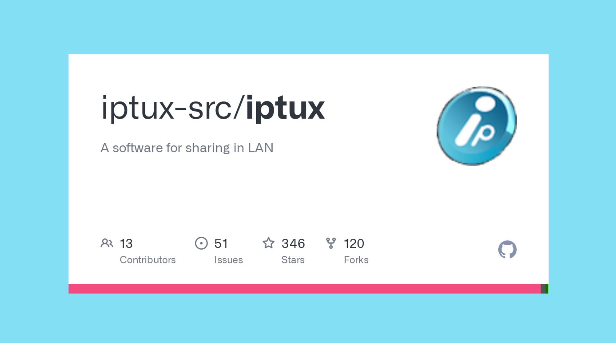 como-instalar-o-iptux-um-comunicador-intranet-no-ubuntu-linux-mint-fedora-debian