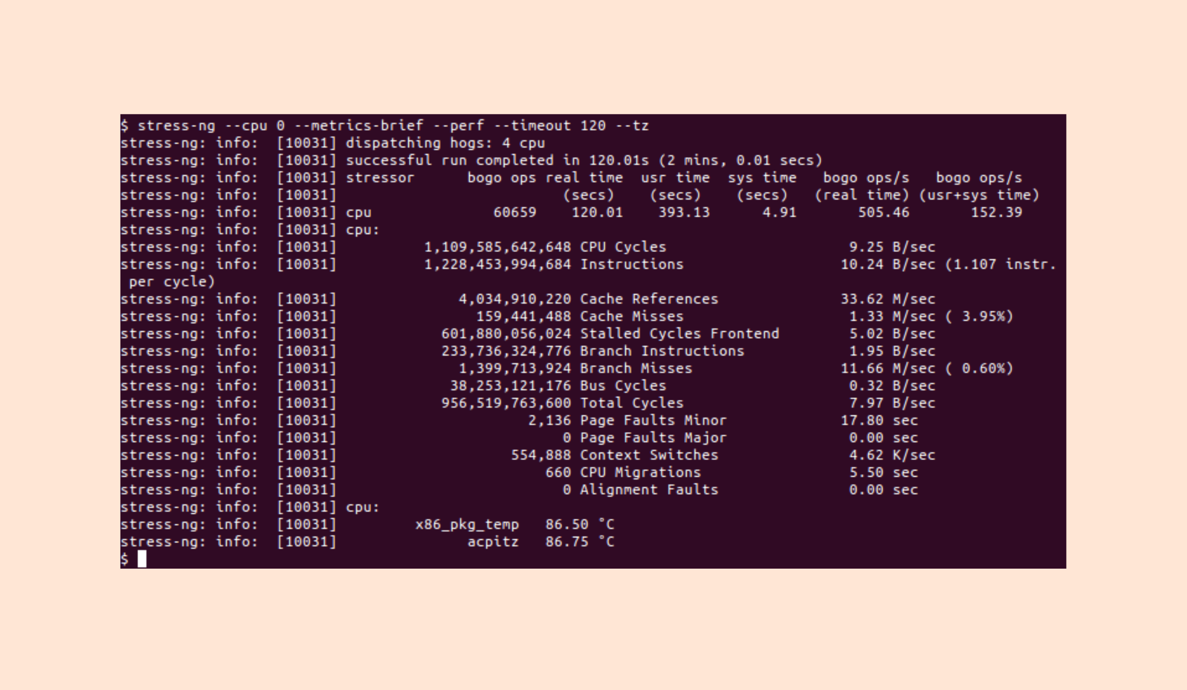 como-instalar-o-stress-ng-uma-ferramenta-para-testar-o-estresse-de-um-sistema-de-computador-no-ubuntu-linux-mint-fedora-debian