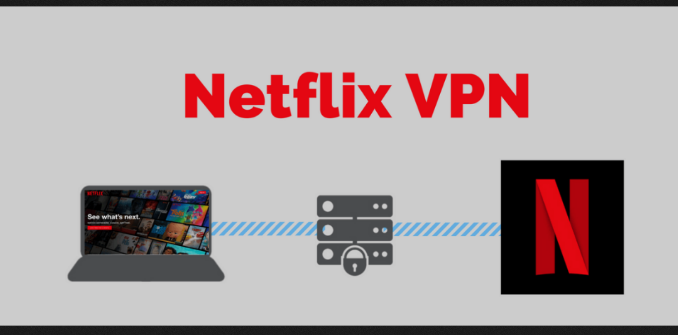 Netflix adota sistema para bloquear conexões via VPN