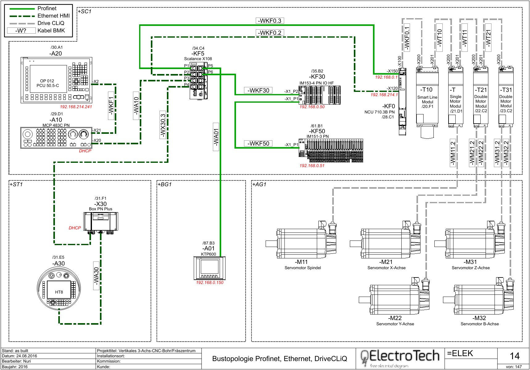 como-instalar-o-qelectrotech-um-editor-de-diagramas-eletricos-no-ubuntu-linux-mint-fedora-debian